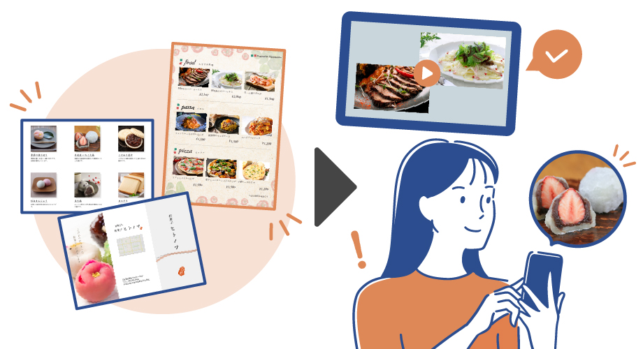 パンフレットから広告動画へのイメージ